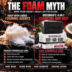 Bossman Hammer rich lather in hand demonstrating creamy shave-ready foam