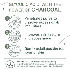 Botanic Tree dispensing cleanser showing recommended amount for use