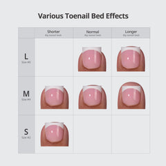BTArtbox close-up of nail tip texture demonstrating tapered edge and natural finish benefit