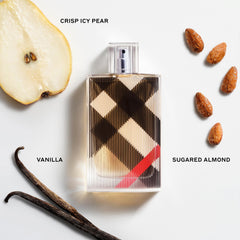 Burberry bottle held in hand for size comparison benefit: clear sense of scale