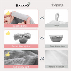 BYCOO towel beside hand to show scale and roomy coverage benefit