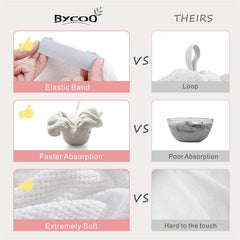 BYCOO wrapped on model with long hair demonstrating secure, hands-free drying