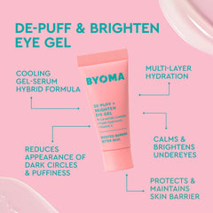 BYOMA Depuff + Brighten Eye Gel pipette application, targets under-eye firming