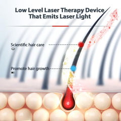 Carviki laser cap interior diode layout highlighting even scalp coverage advantage