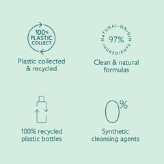 Caudalie Vinoclean sprayed on cotton pad demonstrating makeup removal benefit