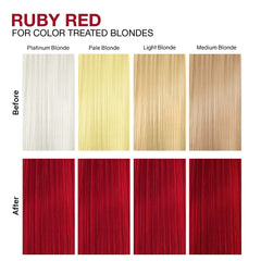 Celeb Luxury closeup label showing Gem Lites Ruby and bond rebuilder benefits