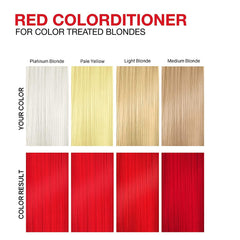 Celeb Luxury red before and after compare showing restored shine and richer tone