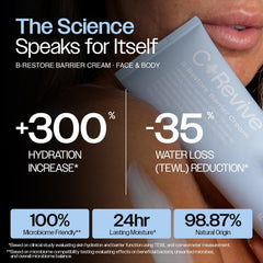 CELRIV being applied to face demonstrating gentle hydration and non-greasy finish