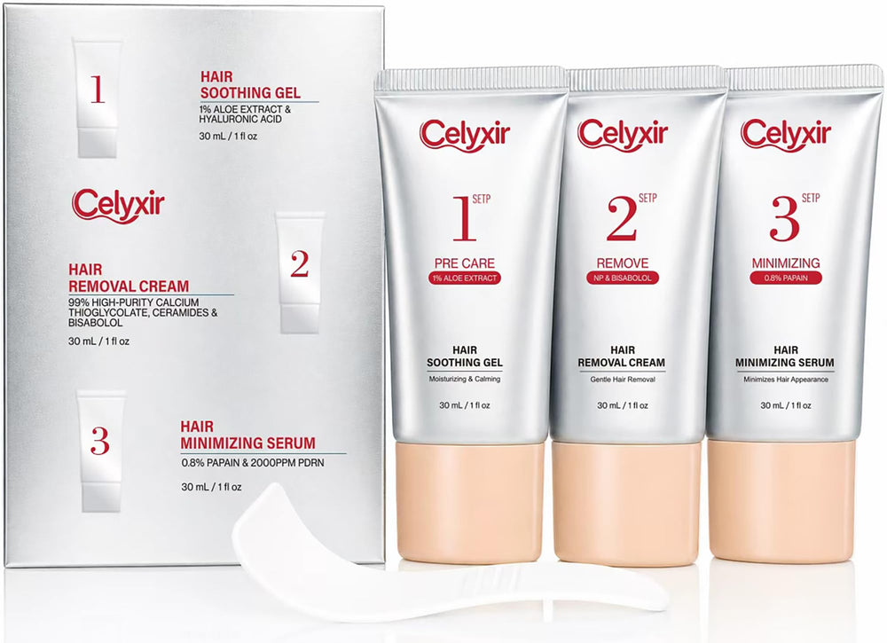 Celyxir front packaging showing the three-piece kit and clear step labels for easy routine