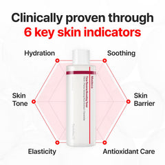 CENTELLIAN 24 pump drop detail highlighting easy dispensing and hygienic use