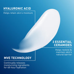 CeraVe lightweight lotion texture close-up showing smooth, non-greasy finish
