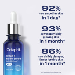 Cetaphil serum texture on hand showing lightweight hydrating finish