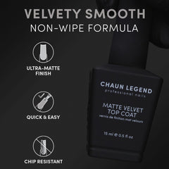 Chaun Legend manicure hand with matte swatches showing even velvety finish