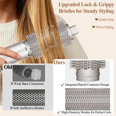 Chivixe detailed bristle pattern showing secure grip for controlled styling