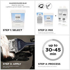 Mixed Kaleidocolors and developer in bowl ready to apply, Clairol professional