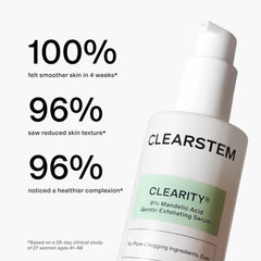 CLEARSTEM back label with ingredients list for transparency and informed choices