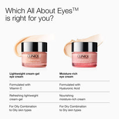 Clinique jar open with visible cream demonstrating easy application benefit