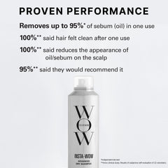 COLOR WOW spray in action at roots demonstrating quick oil absorption and lift