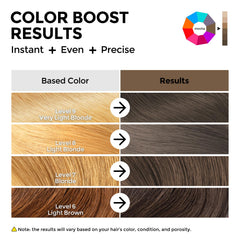 COLORLOMO creamy mocha texture smear demonstrating pigment-rich, conditioning formula