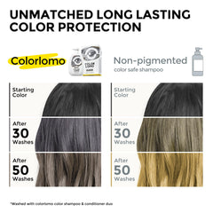 COLORLOMO pump dispensing shampoo texture illustrating gentle lather and easy use