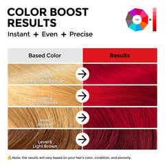 COLORLOMO label and cap close-up, clear instructions and Color CoatTech benefit
