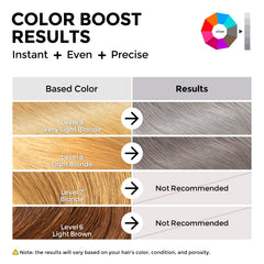 COLORLOMO creamy texture close-up highlighting easy spreadability