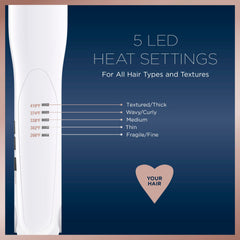 Conair flat iron digital LED controls for precise temperature and safer styling