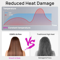 CONFU hair dryer magnetic diffuser attached enhancing curls and reducing frizz