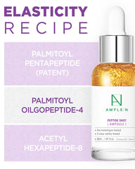 CORÉANA visible peptide threads dissolving offering targeted boost