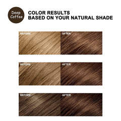 cosmpro product being lathered by gloved hands for quick gray coverage