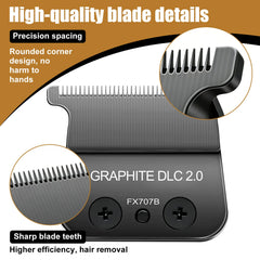 COSYONALL blade installed on FX787 trimmer demonstrating accurate fit and performance