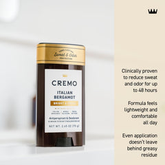 Cremo antiperspirant label close-up emphasizing 48-hour protection claim