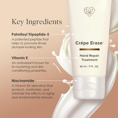 Crepe Erase tube detail highlighting pump and easy dispensing benefit