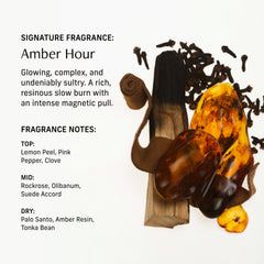 CYKLAR amber hour applied to wrist demonstrating targeted pulse-point longevity