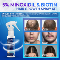 DABIDA three-pack arranged to highlight continuous supply benefit