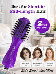 DAN Technology handle with heat controls and cool-touch grip for comfortable use