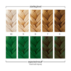 Danger Jones after rinse on hair showing glossy finish and conditioned-looking strands benefit