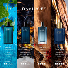 Davidoff Cool Water being sprayed on skin implying instant refreshment benefit