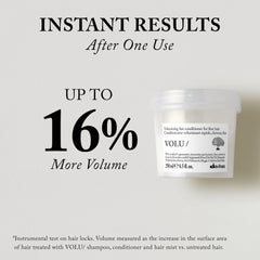 Davines creamy conditioner texture close-up for gentle detangling benefit