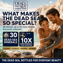 Dead Sea Collection pump close-up demonstrating easy one-handed dispensing benefit