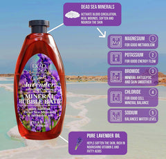 Dead Sea Collection two-bottle pack boxed view for great value