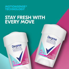 Close-up of Degree Clinical soft solid texture showing smooth, quick-absorbing finish