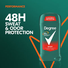 Degree sport stick with cap removed showing smooth applicator for quick use