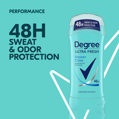 Degree Ultra Fresh being applied underarm demonstrating quick-drying benefit for active days