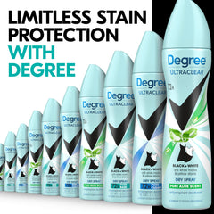 Degree nozzle releasing dry spray mist demonstrating quick application benefit