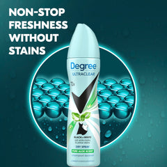 Degree spray mist on skin close-up showing fast-drying, lightweight feeling