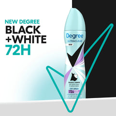 Degree UltraClear fine spray mist demonstrating fast-drying texture