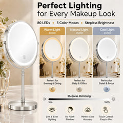 DEIOVWXS lit LEDs in three color temperatures for accurate color matching