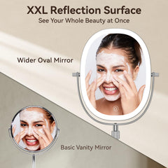 DeLanges close-up of 7x magnification for precise brow shaping