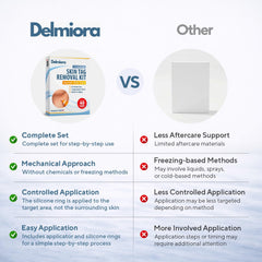 DELMIORA comfort bands and soft patches for steady comfortable use